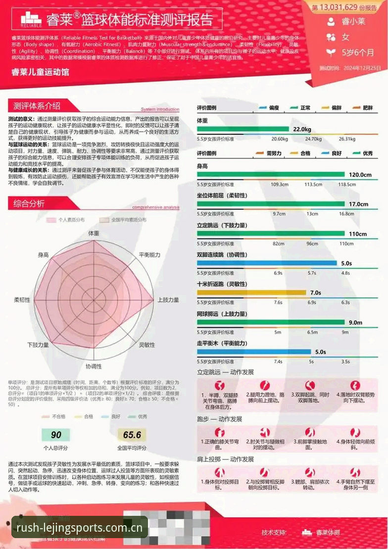 乐竞体育是不是正版教程深度评测：从资质到实操的全维度分析